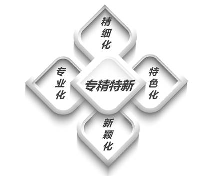 又一成就！玻思韜通過(guò)廣東省2022年專(zhuān)精特新中小企業(yè)認定